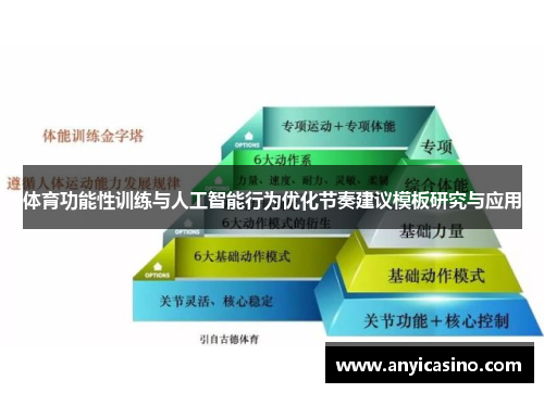 体育功能性训练与人工智能行为优化节奏建议模板研究与应用