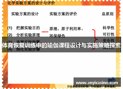 体育恢复训练中的瑜伽课程设计与实施策略探索