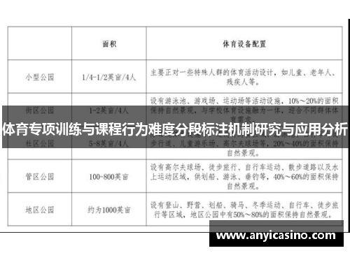体育专项训练与课程行为难度分段标注机制研究与应用分析
